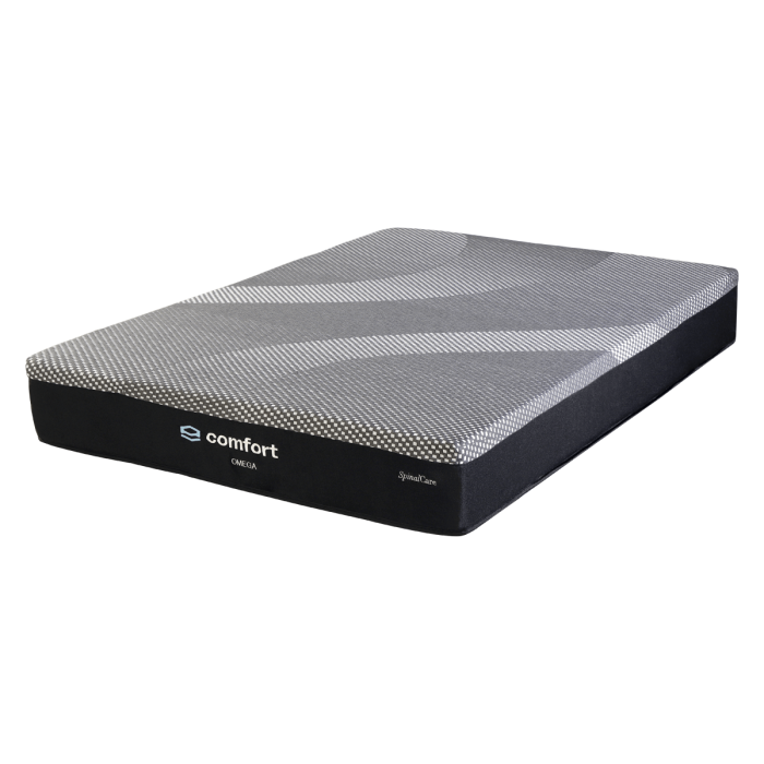 Comfort Colchón Black Omega