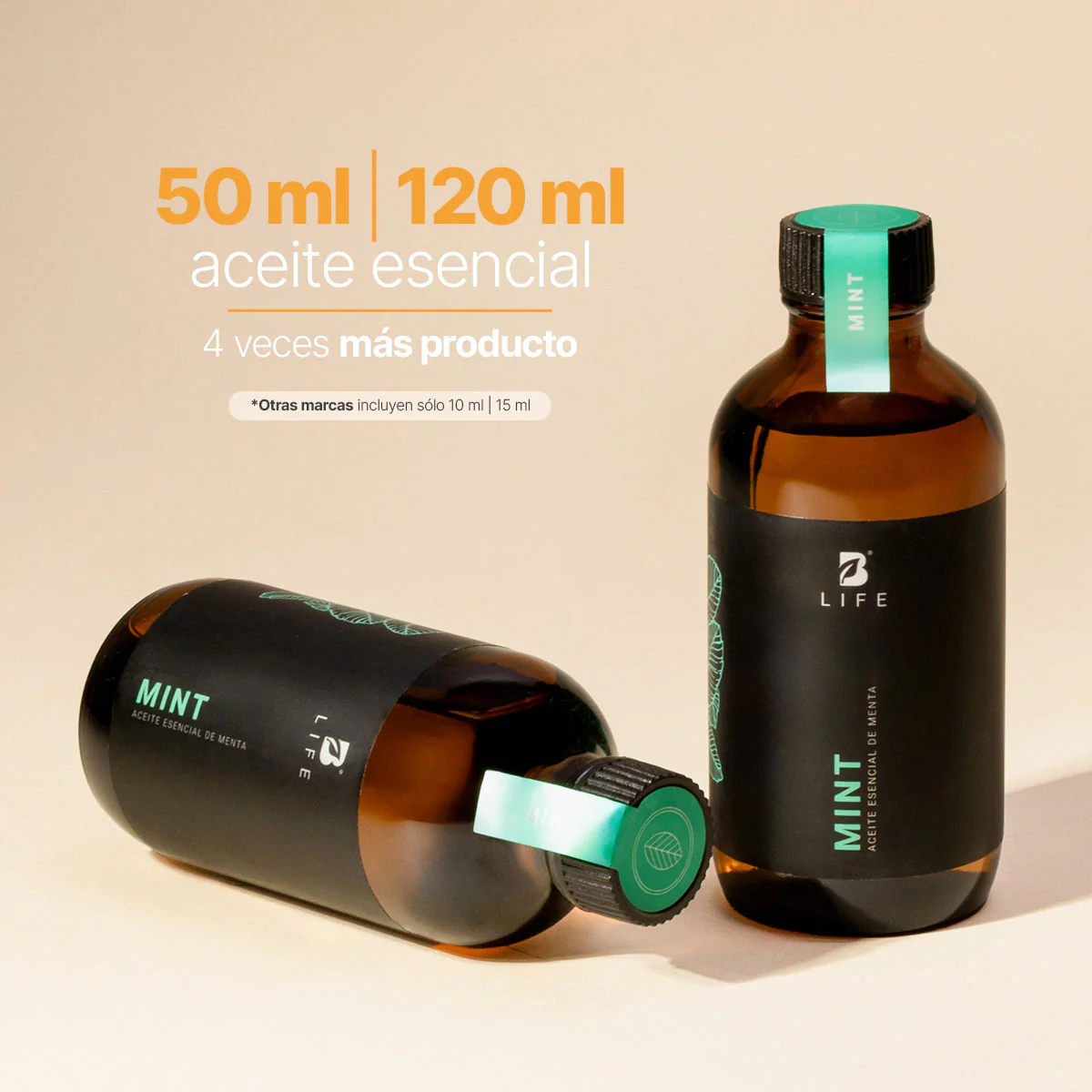 Essential Oil Mint | Aceite Esencial Menta 50 y 120 ml