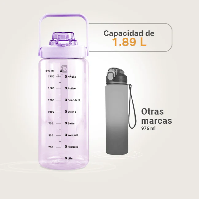 Botella Motivacional | Violeta 1.89 L