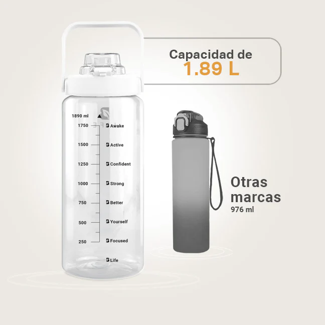 Botella Motivacional | Blanca 1.89 L