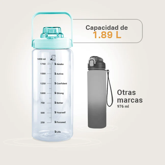 Botella Motivacional | Azul 1.89 L