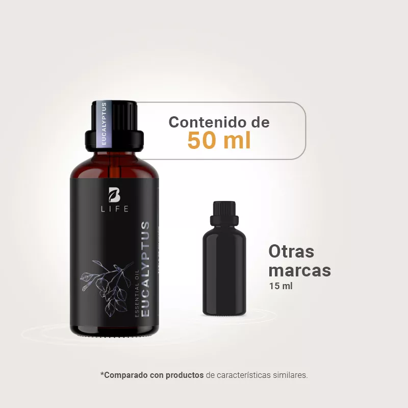 Essential Oil Eucalyptus | Aceite Esencial Eucalipto 50 ml