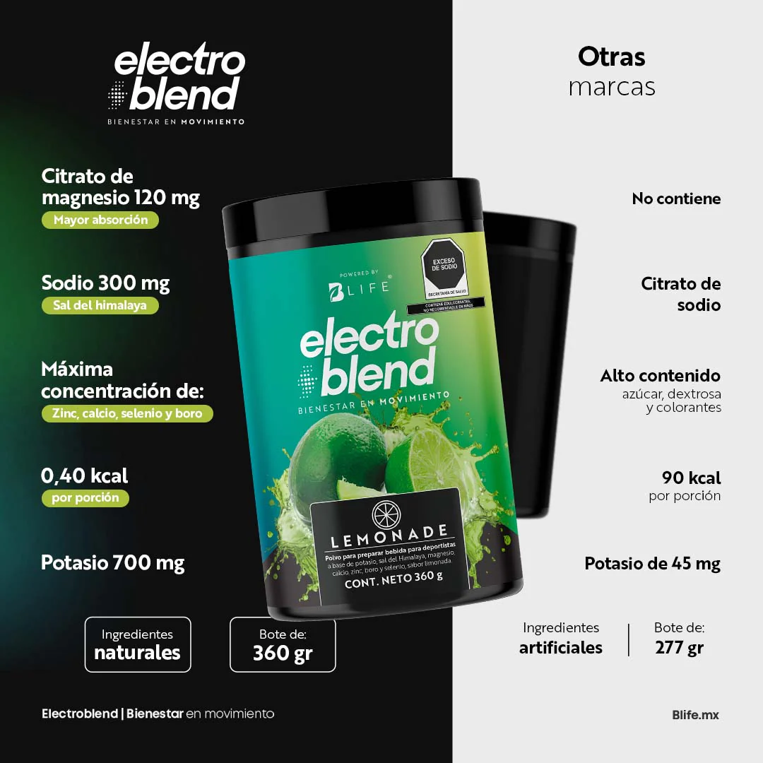 Electroblend Lemonade | Bebida Hidratante Limonada 60 servicios