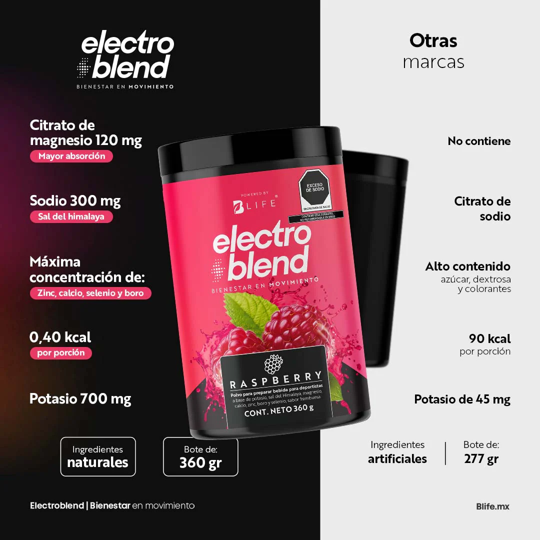 Electroblend Raspberry | Bebida Hidratante Frambuesa 60 servicios