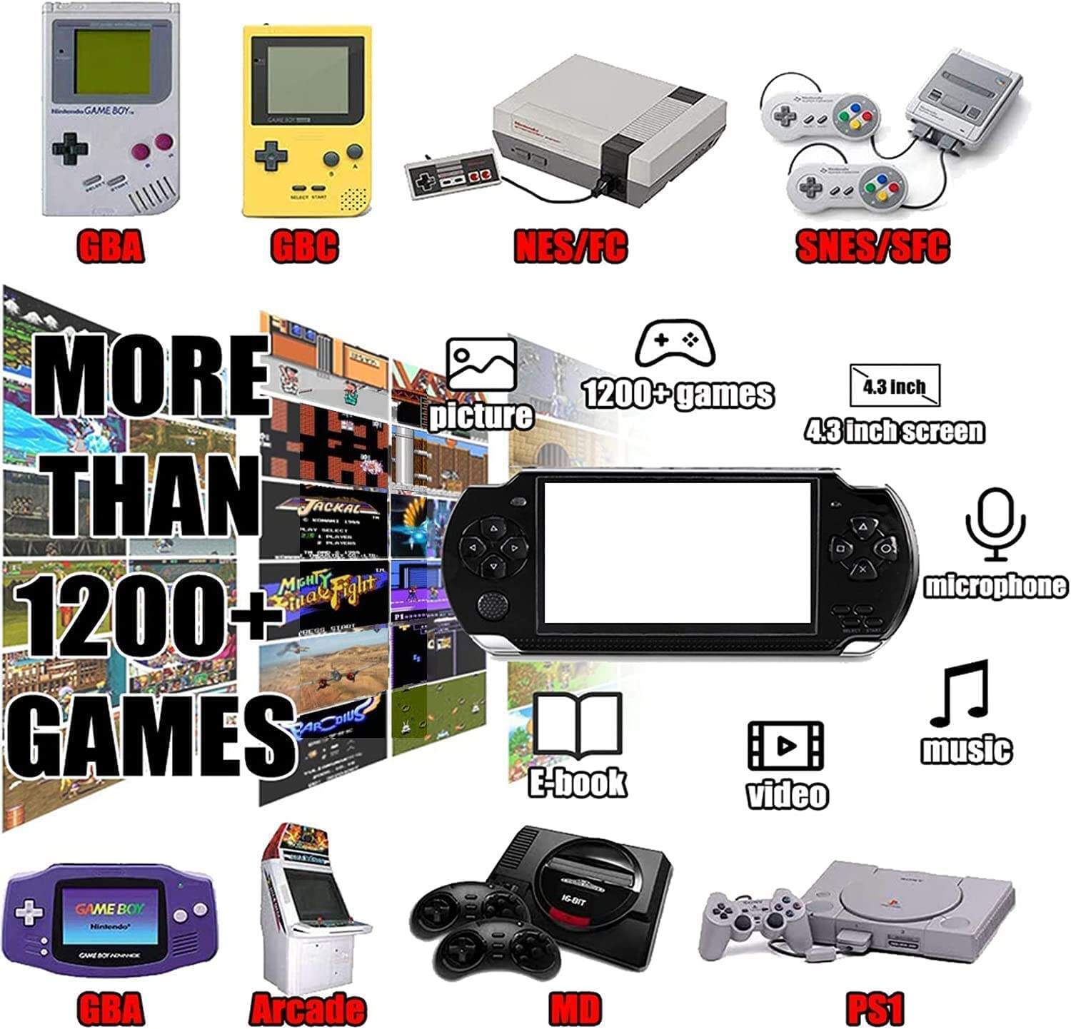 Built-in 1200 Games 4.3’’ HD Screen Retro Gaming System, Support TV Output, Portable Rechargeable Game Console with Dual Joystick, Best Gift for Kids and Adult