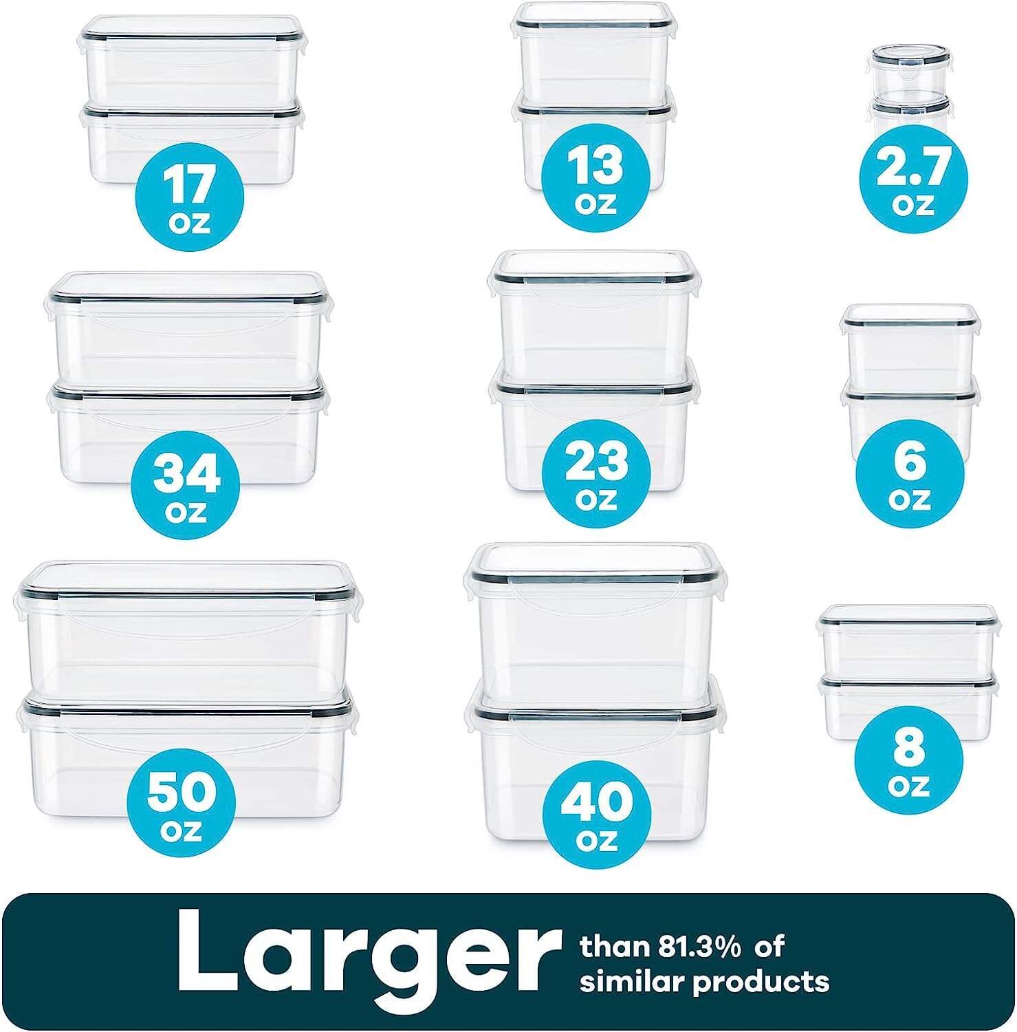 36 PCS Food Storage Containers Large, (18 Stackable Plastic Containers with 18 Lids) - 100% Airtight & BPA-Free & Microwave, Dishwasher Safe Food Storage with Chalkboard Labels & Marker