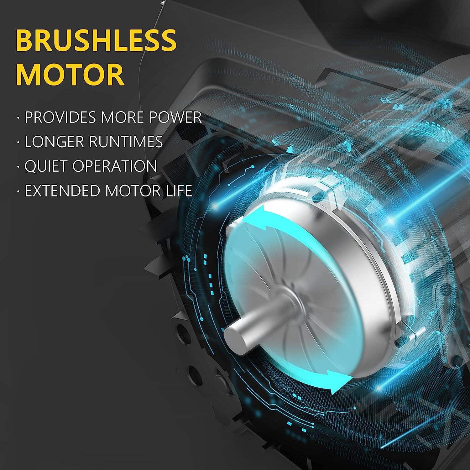 Electric Chainsaw Cordless, 40V Battery Powered Chainsaw With Brushless Motor, 2.5Ah Battery and Fast Charger Included, 12-inch Power Chain Saws for Trees Wood Farm Cutting