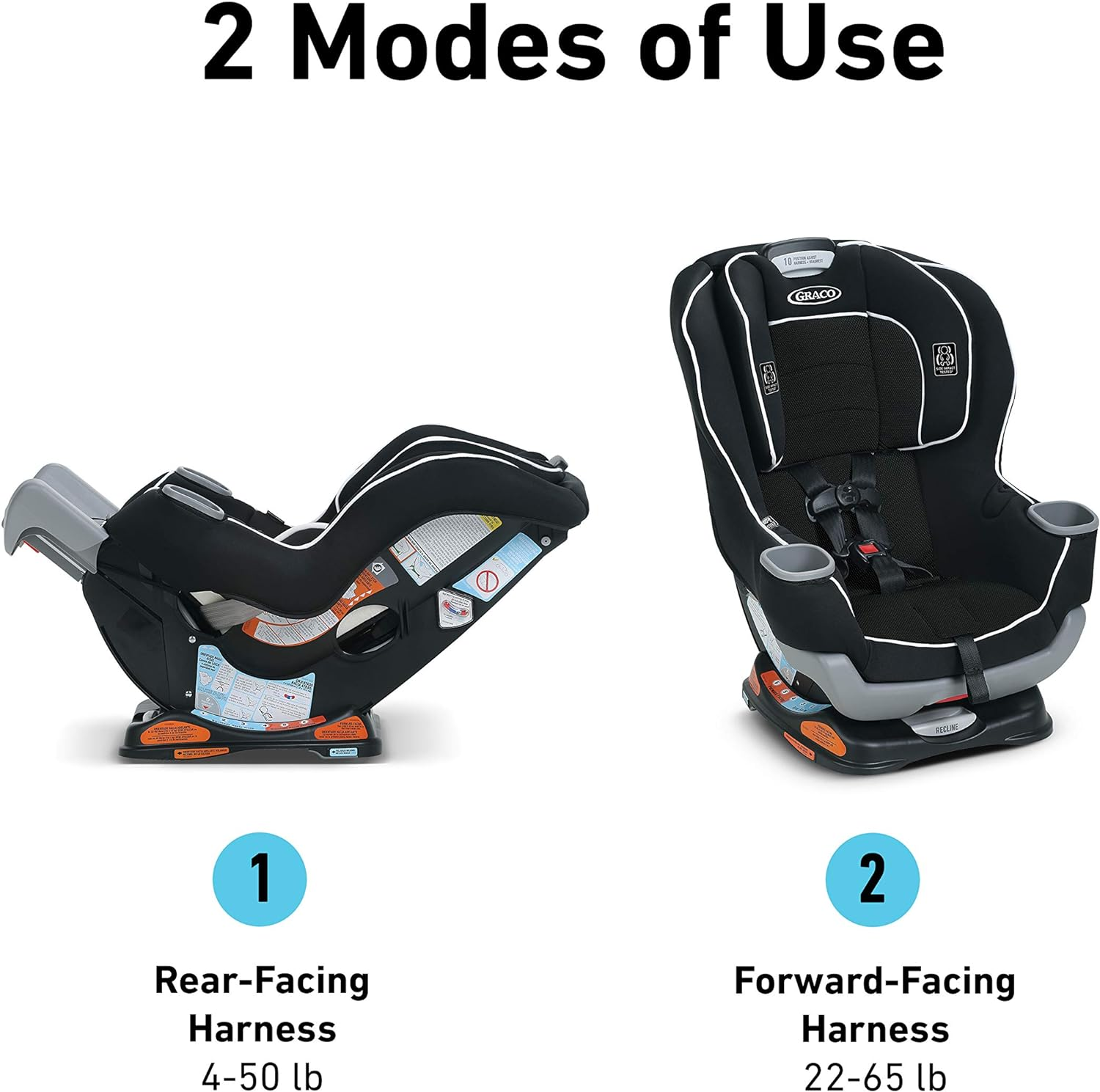 Graco, Sillita convertible para automóvil Extend2Fit Gotham