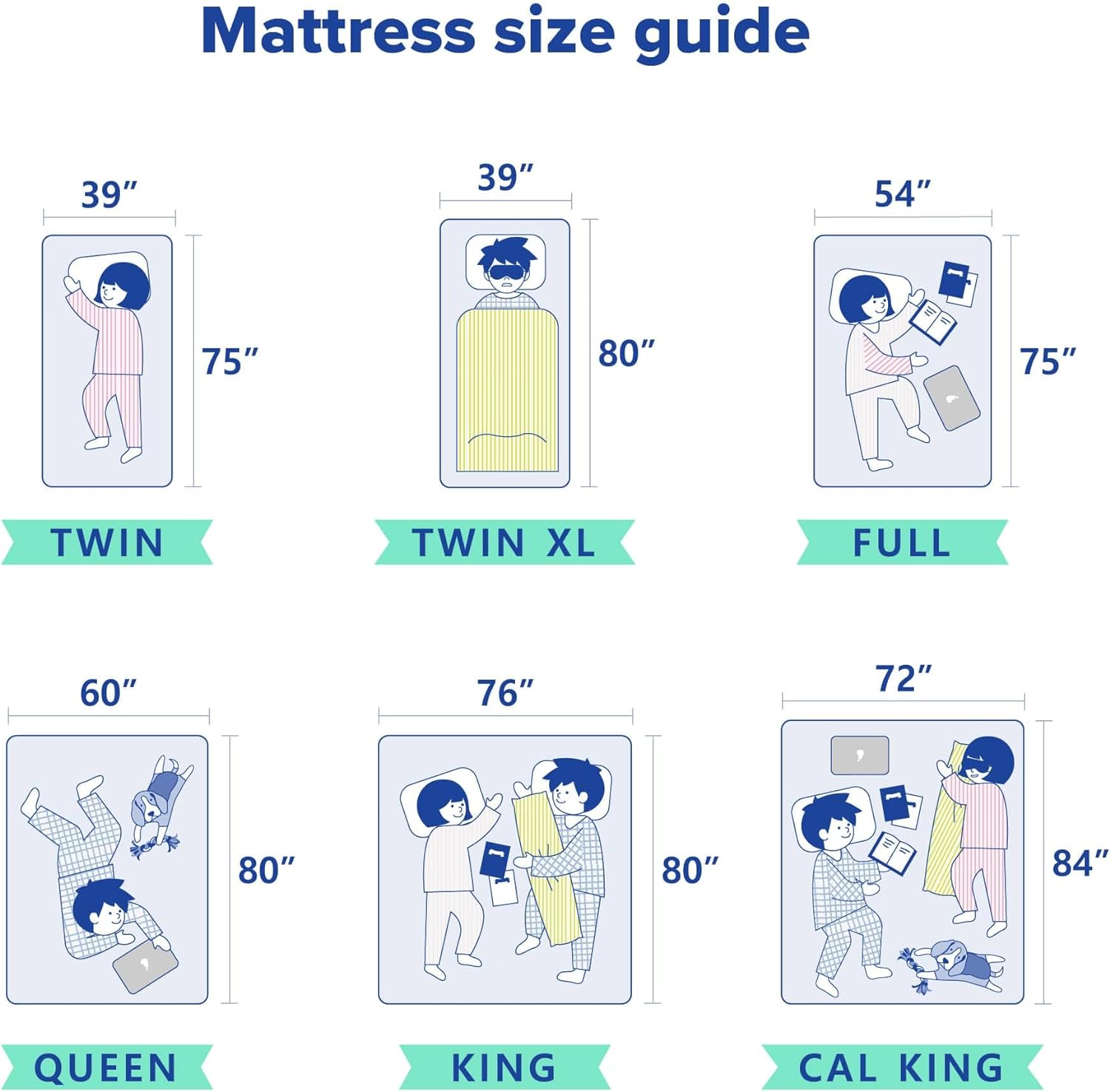 Olee Sleep 10 in Aquarius Memory Foam Mattress Full 10FM02F