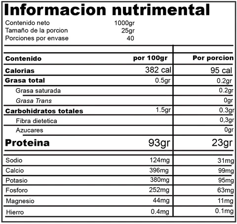 Holix Lab 100% Isolated Whey Protein 1 Kg