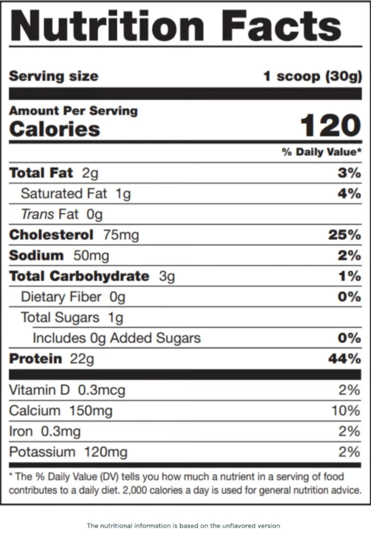 MyProtein Impact Whey Protein 5.5 Lbs