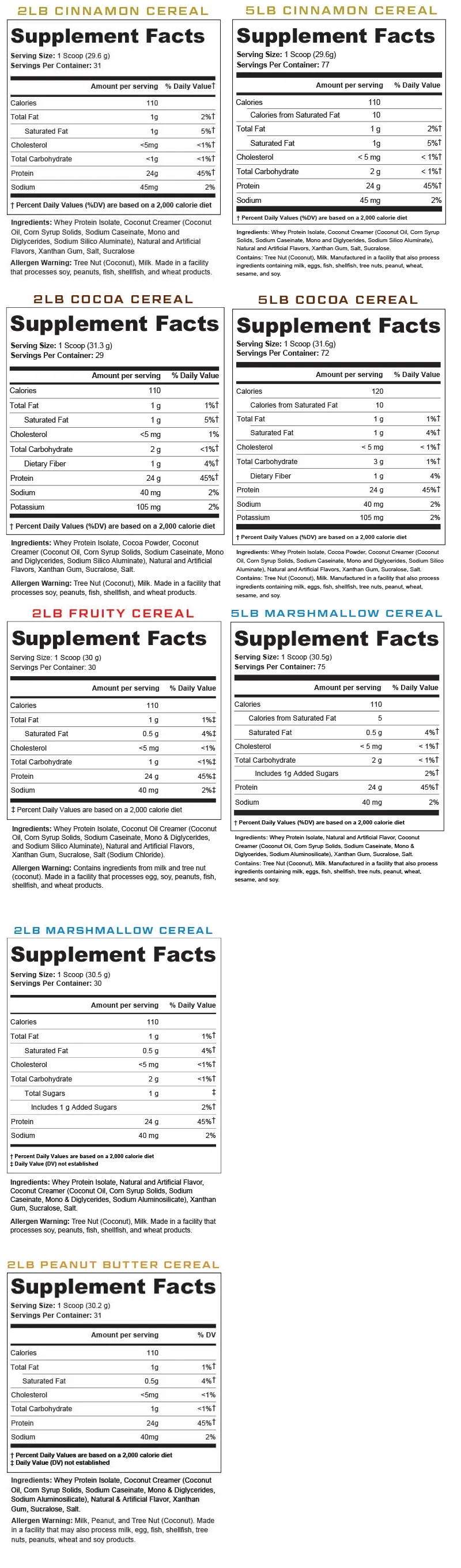 Cutler Nutrition Total Iso 2 Lbs