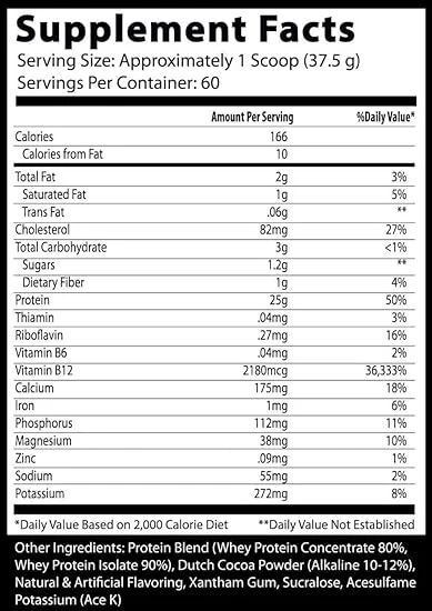 Insane Labz Insane Whey 4.5 Lbs
