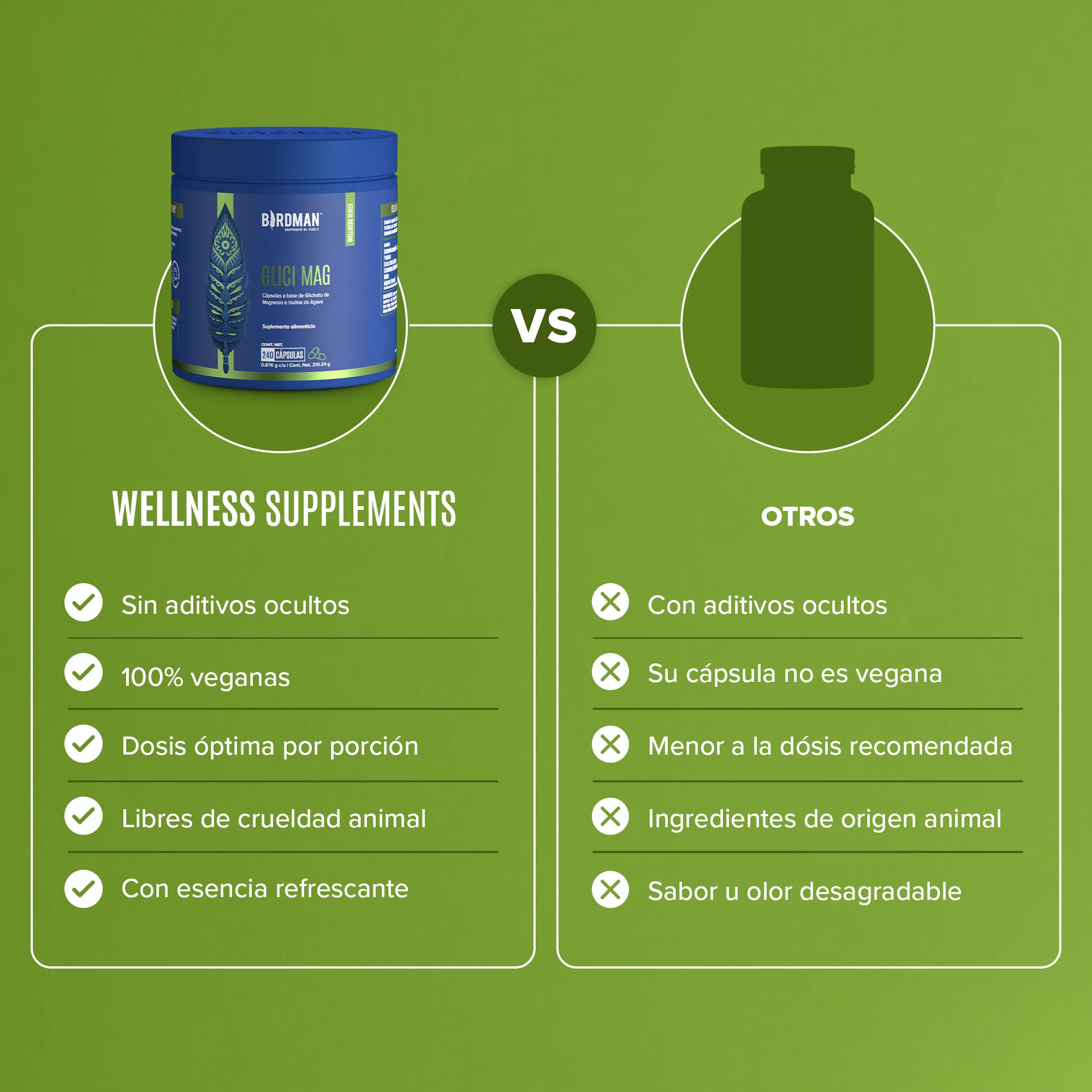 Glicinato de Magnesio - 240  Cápsulas - 60 Porciones