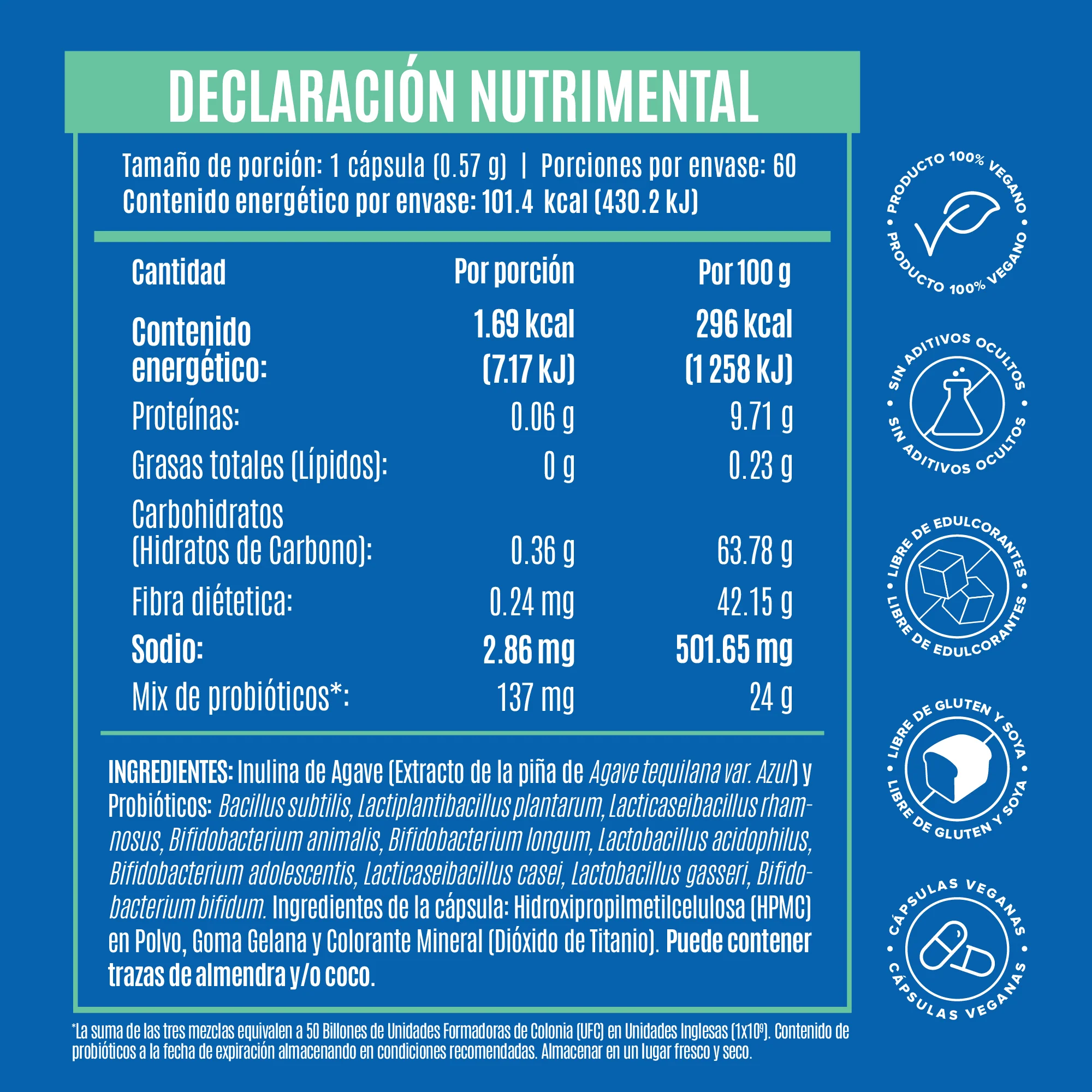 Premium All-In-One Probiotic - Probióticos con 50 Billones de UFC - 60 Cápsulas - 60 Porciones
