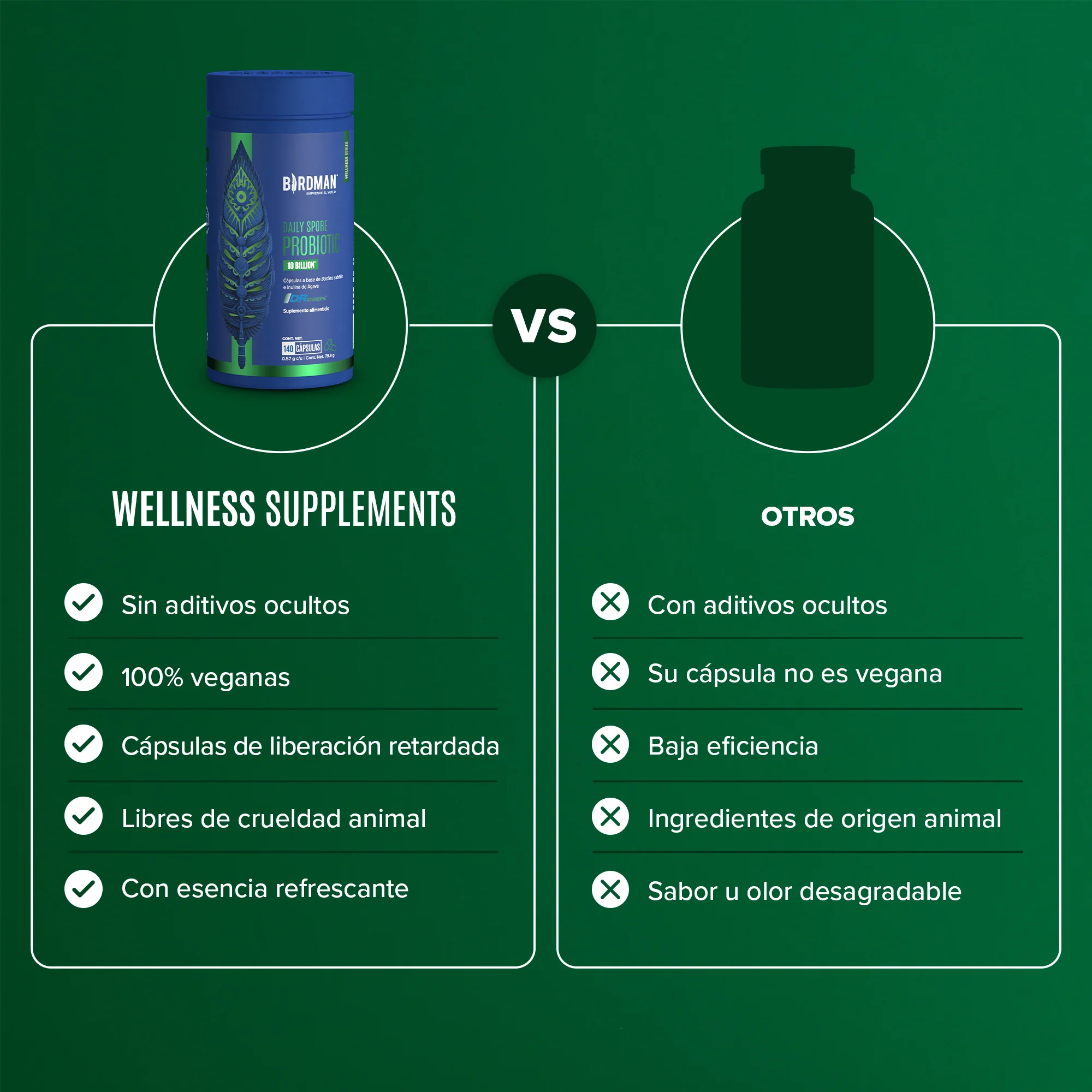 Daily Spore Probiotic - Probióticos con 10 Billones de UFC - 140 Cápsulas - 140 Porciones