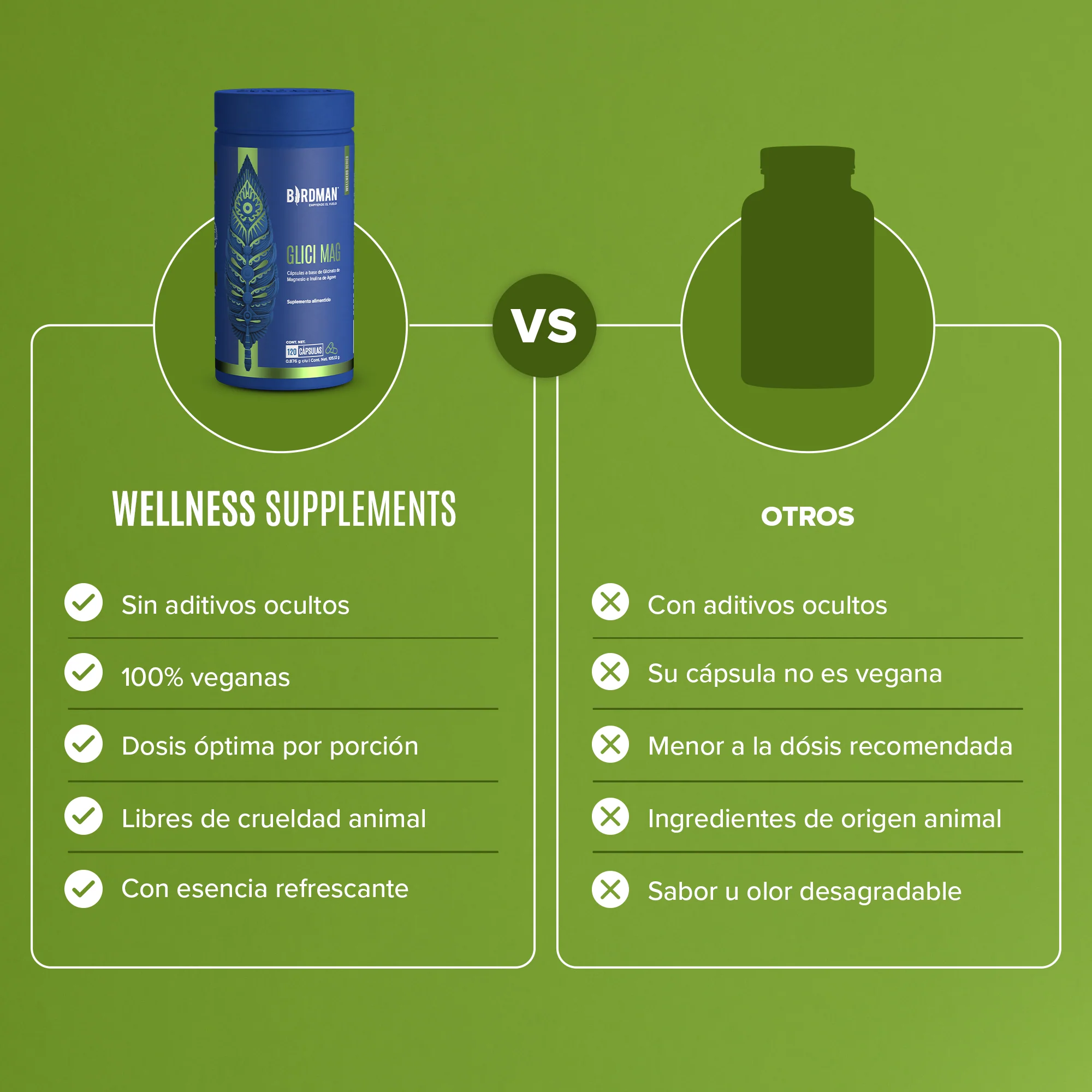 Glicinato de Magnesio - 120  Cápsulas - 30 Porciones