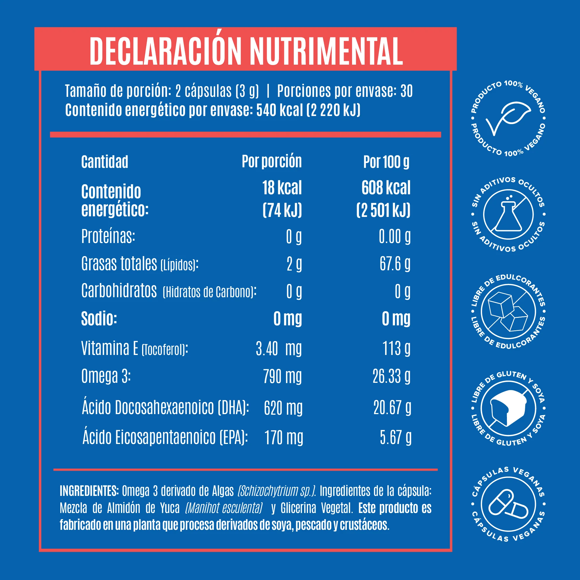 Premium Omega 3 - 60 Cápsulas - 30 Porciones