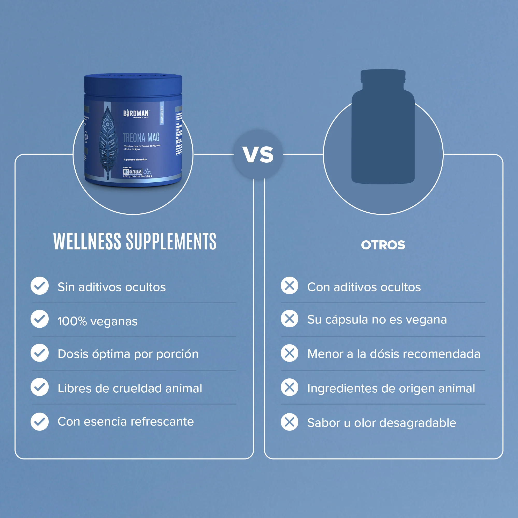 Treonato de Magnesio - 180 Cápsulas - 60 Porciones