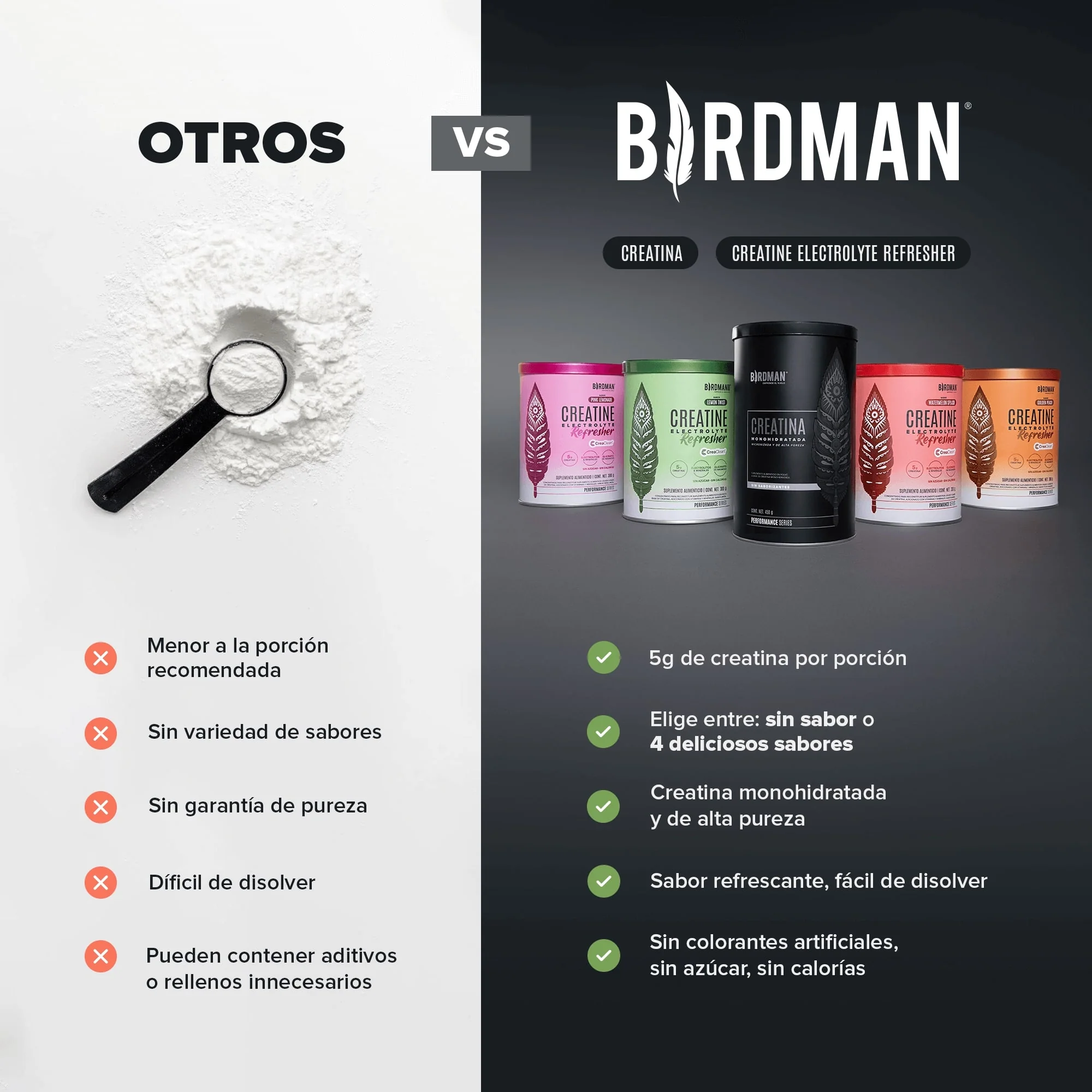 Creatine Electrolyte Refresher - Pink Lemonade - 30 Porciones