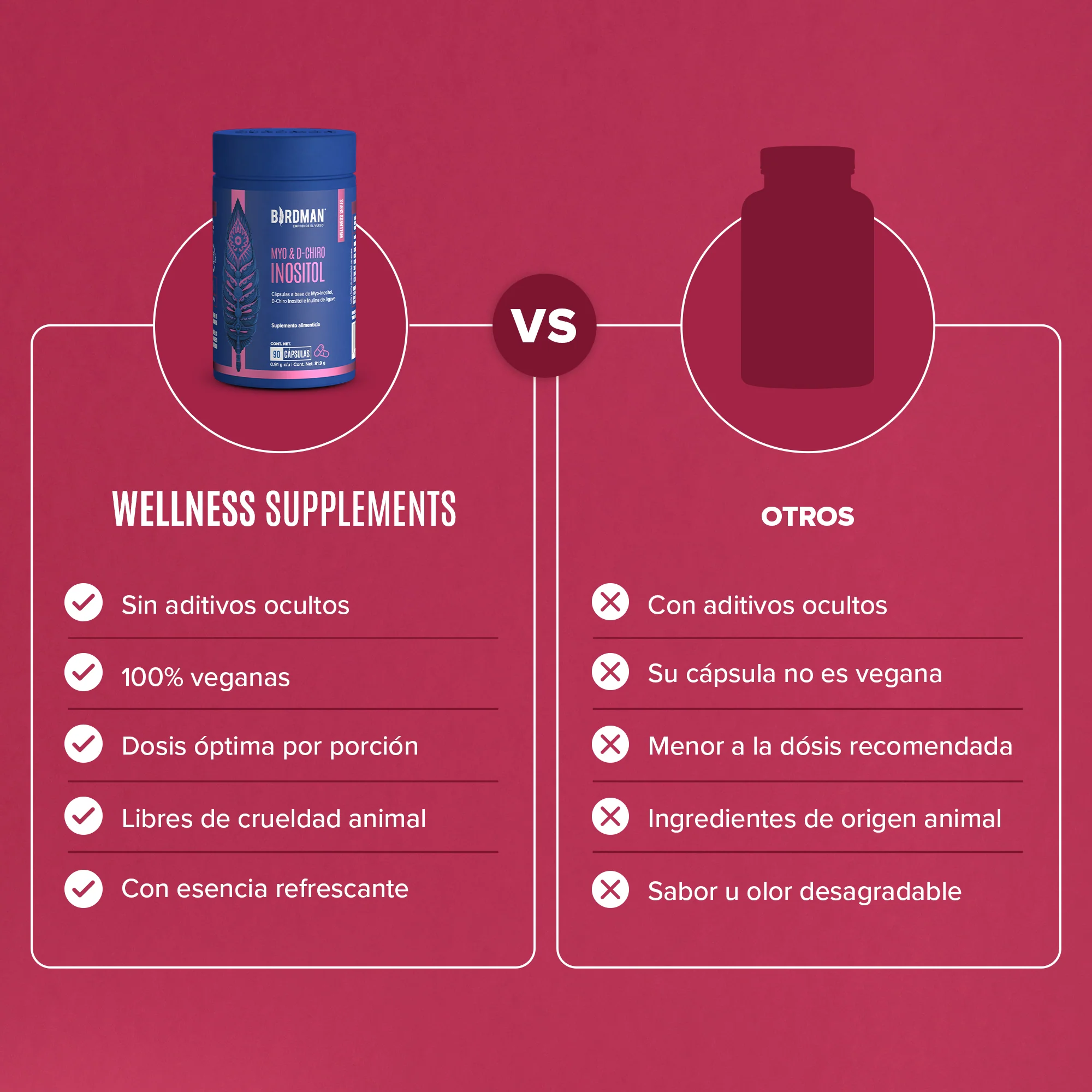 Myo & D-Chiro Inositol - 90 Cápsulas - 15 Porciones