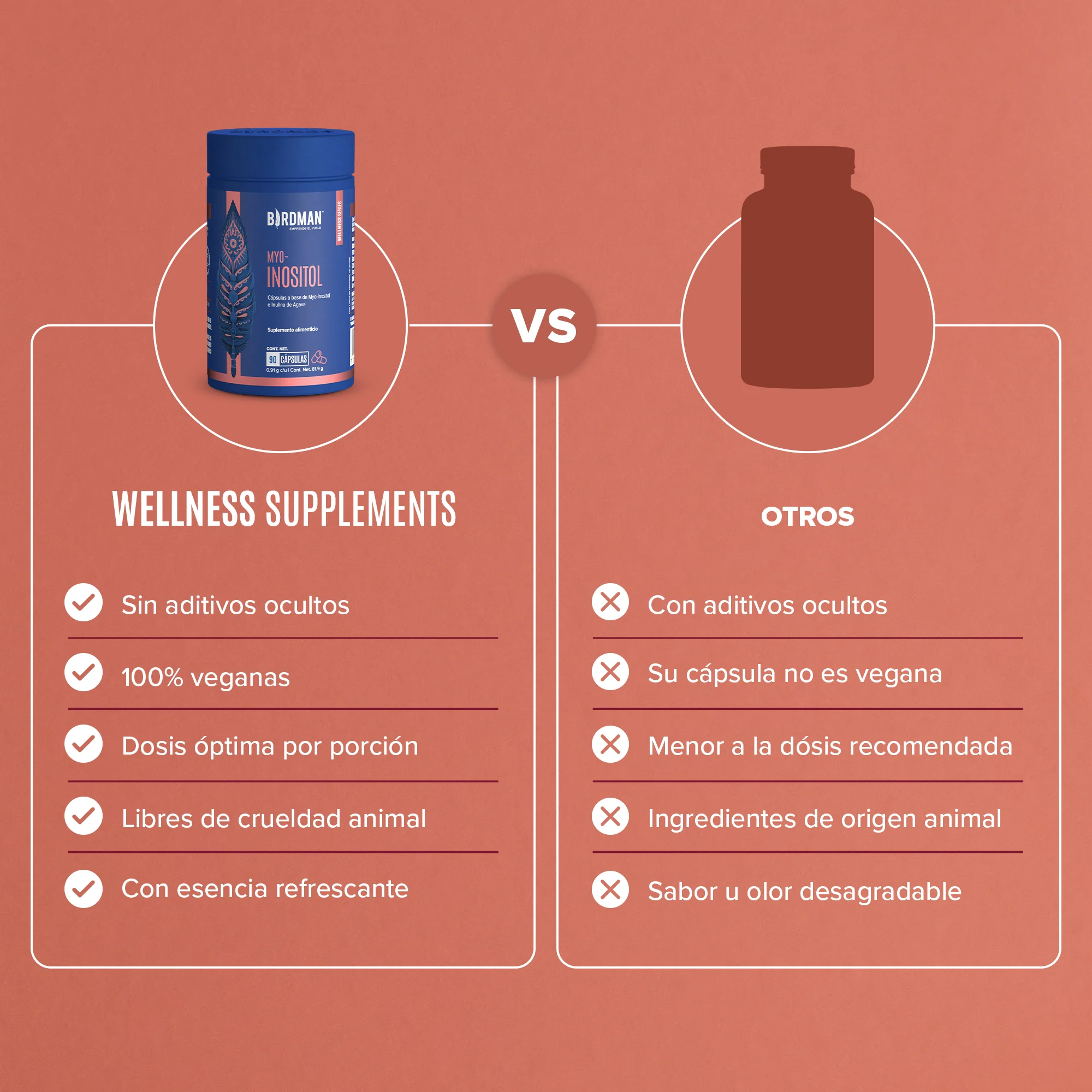 Myo-Inositol - 90 Cápsulas - 30 Porciones