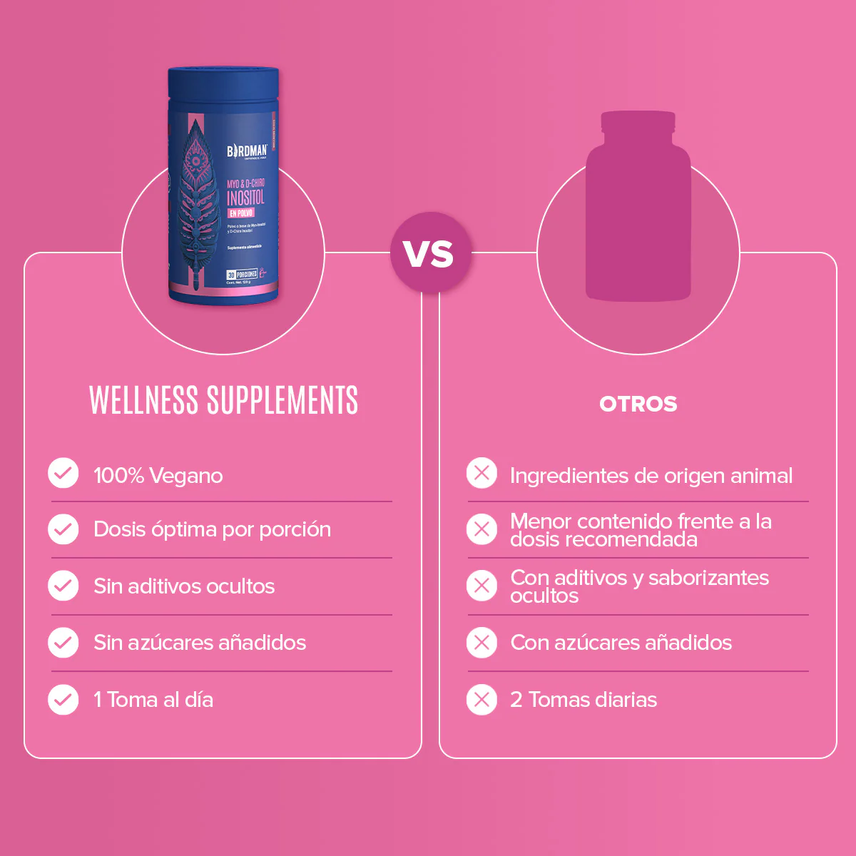 Myo & D-Chiro Inositol en Polvo - 30 Porciones - 123 g