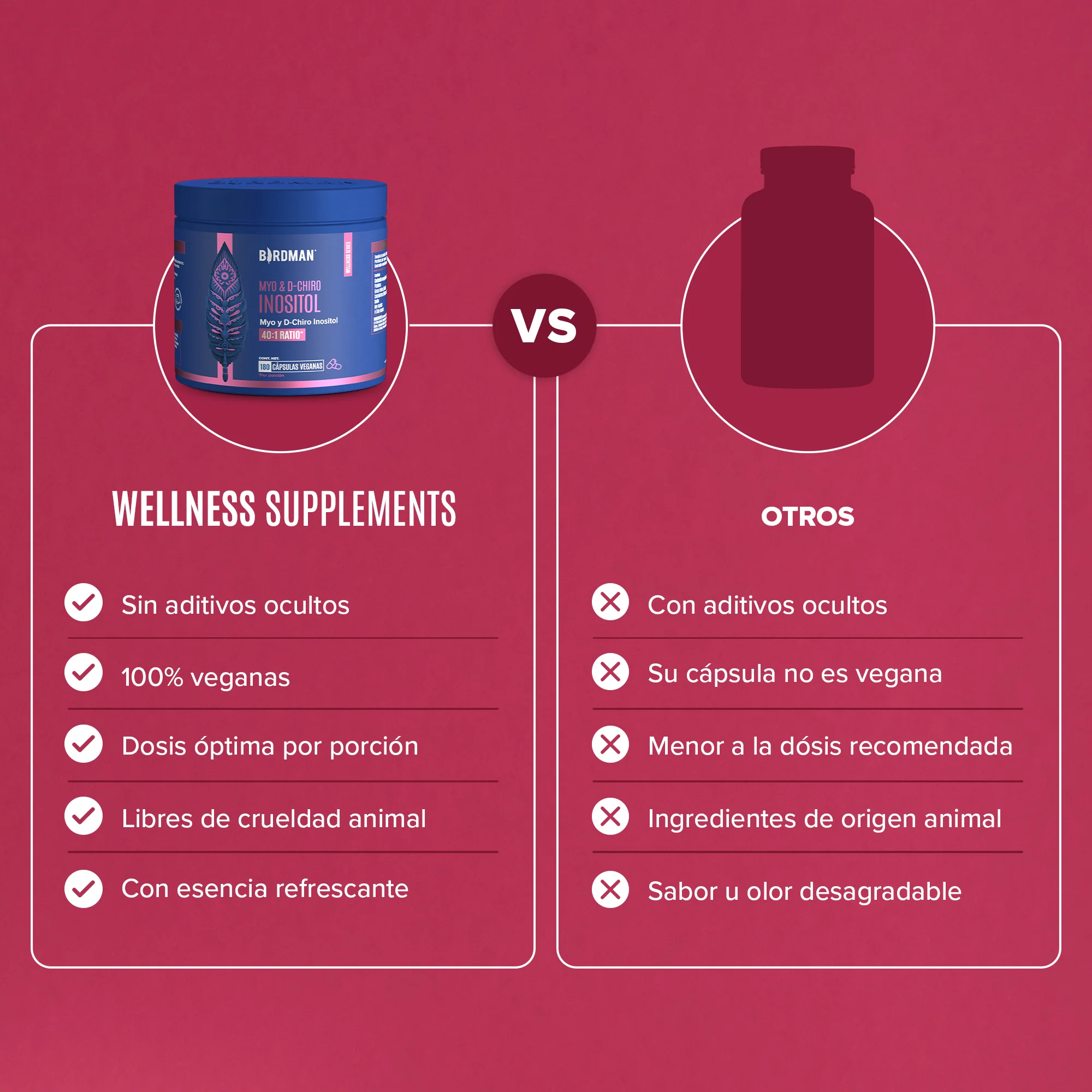 Myo & D-Chiro Inositol - 180 Cápsulas - 30 Porciones