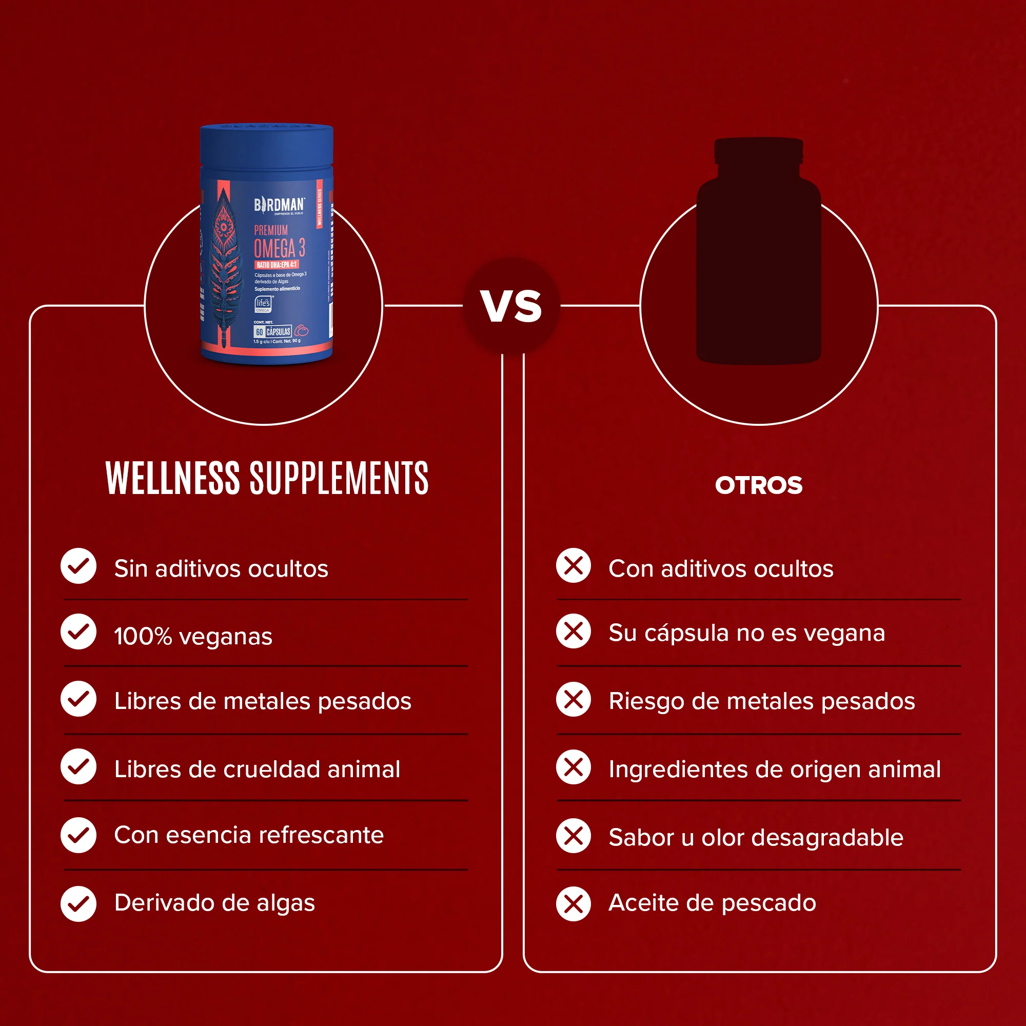Premium Omega 3 - 60 Cápsulas - 30 Porciones