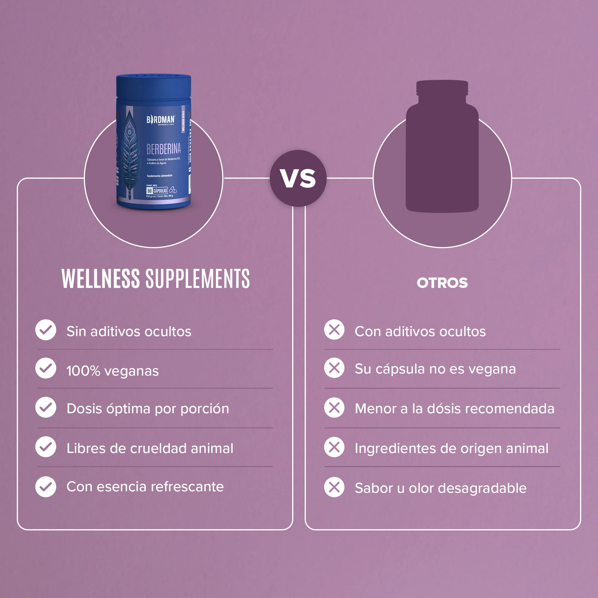 Berberina HCL - 90 Cápsulas - 45 Porciones