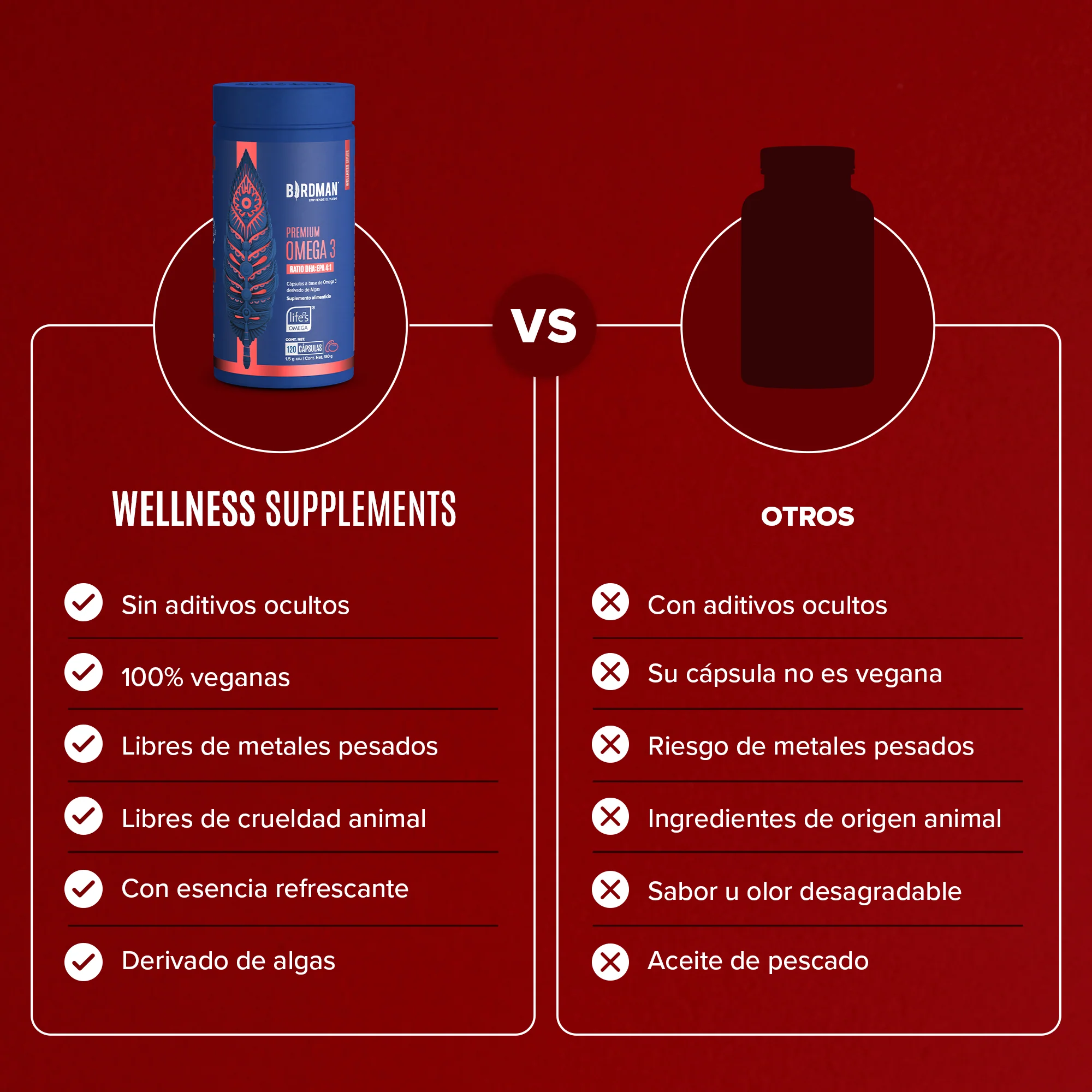 Premium Omega 3 - 120 Cápsulas - 60 Porciones