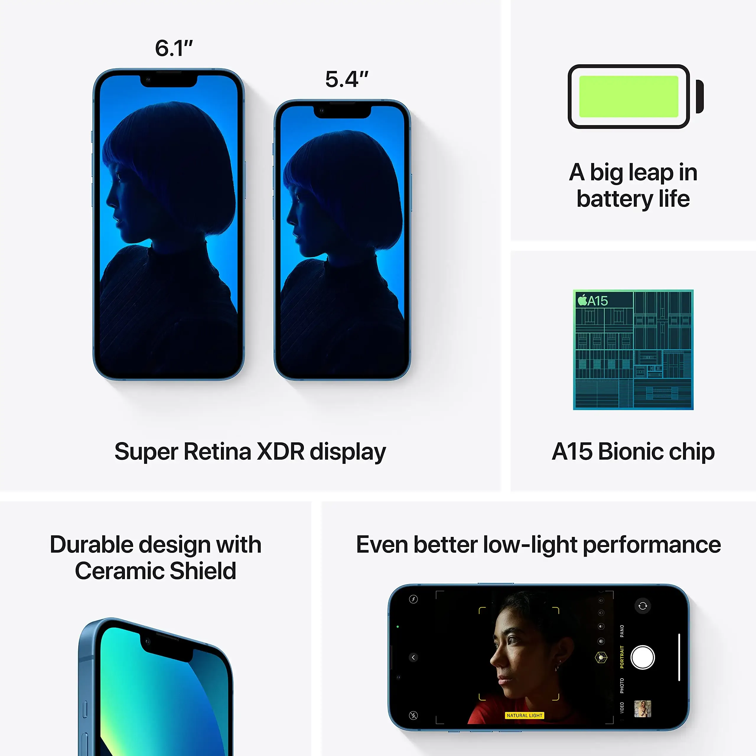 2023 Best Smartphone 13 1TB
