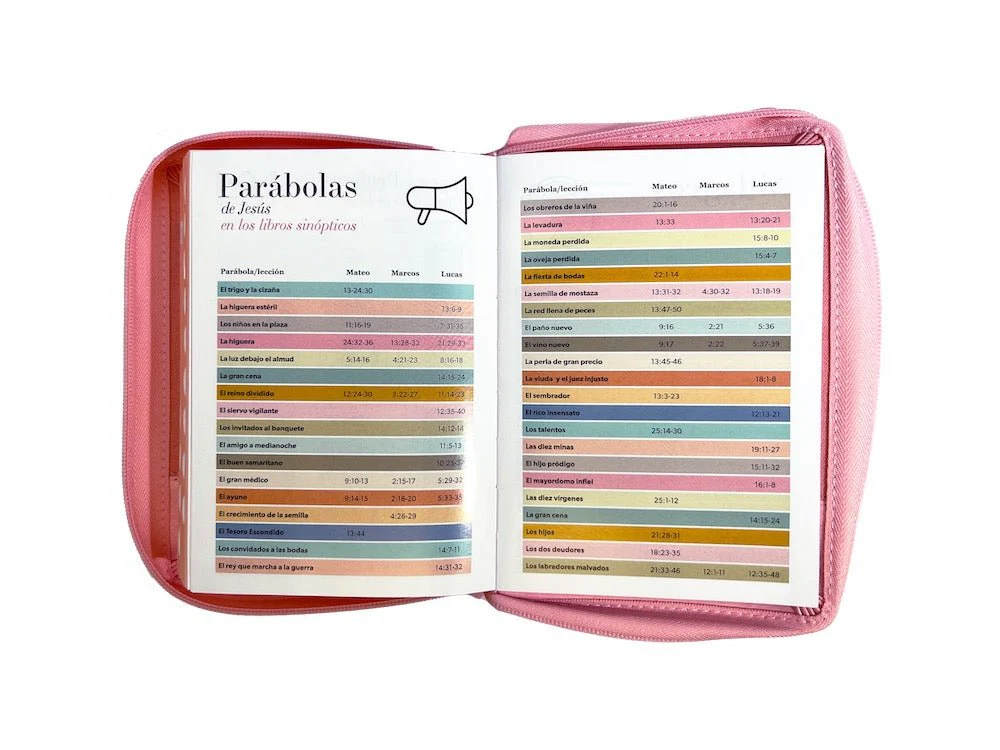 BIBLIA REINA VALERA 1960 LETRA GRANDE COMPACTA BIFLORAL