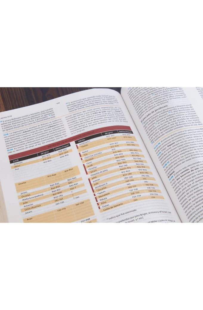 Biblia RVR 1960 de Estudio Holman Chocolate Terracota Símil Piel