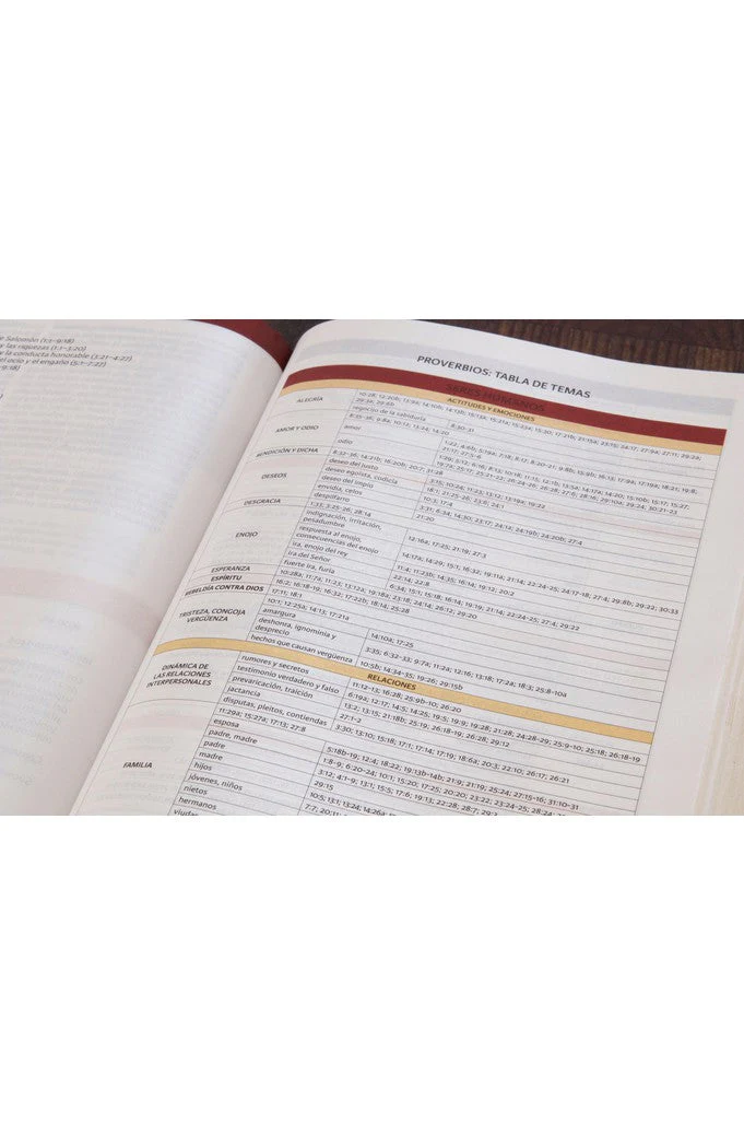 Biblia RVR 1960 de Estudio Holman Chocolate Terracota Símil Piel